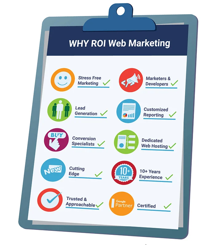 Why Roi Web Marketing